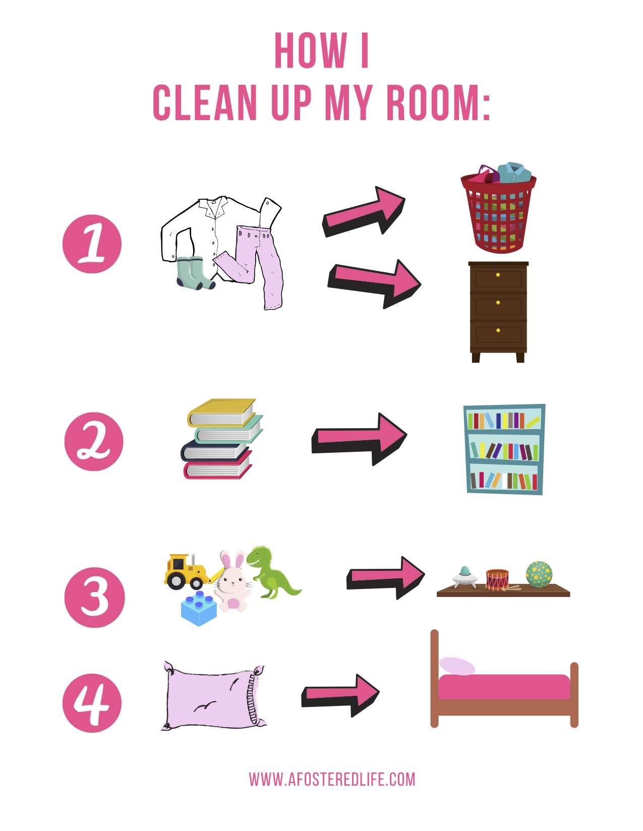 How I Clean My Room” Visual Aid [Free Printable]